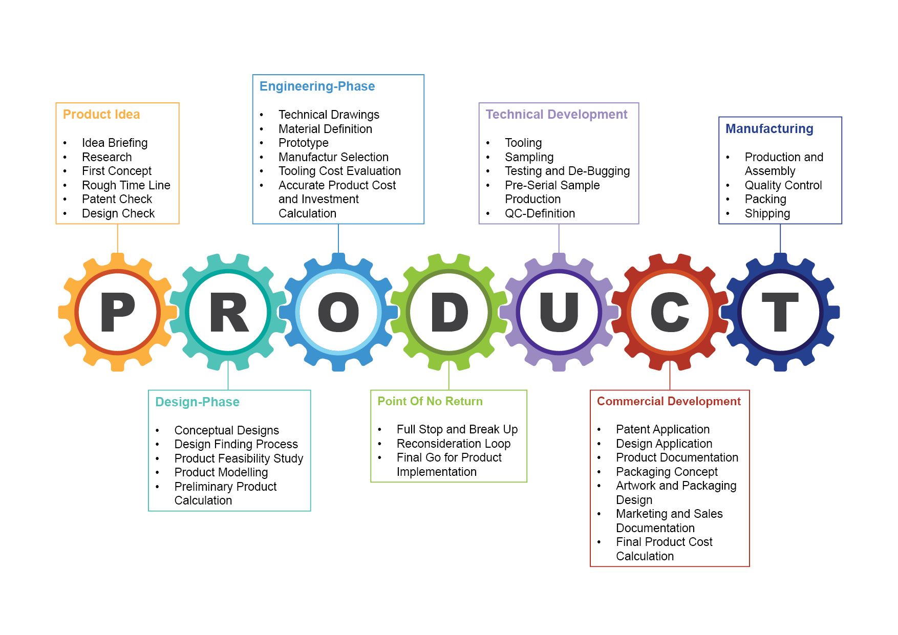 product-neu product-neu